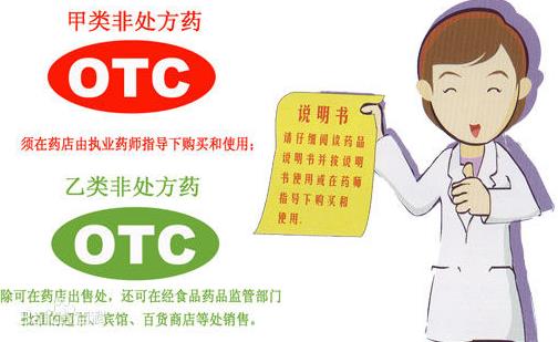 otc是什么意思？药品OTC为什么分红绿两种