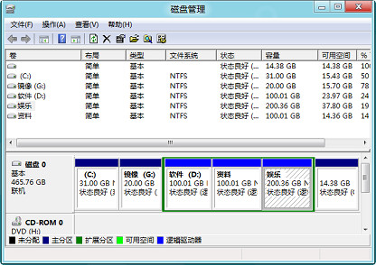 Win8系统由于病毒或者误操作导致磁盘驱动器号丢失的解决方法