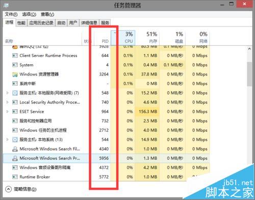 win8系统怎么让任务管理器显示PID?