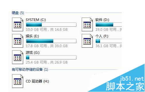 win7本地磁盘图标变成未知格式如何恢复正常