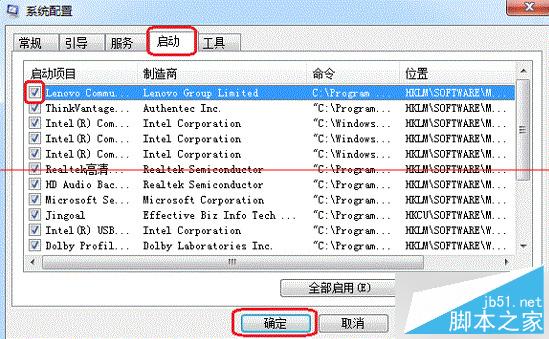 Win7开机提示AMD Quick Stream已停止工作的解决技巧