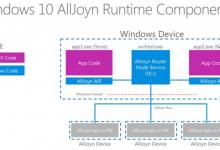 Windows 10正式版最大的秘密武器  智能家居控制平台