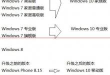 腾讯qq电脑管家怎么检测并下载安装win10？