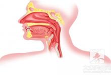 声带麻痹的原因，常见的有这三种
