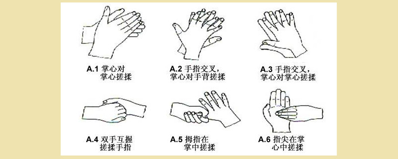 医务人员洗手的方法