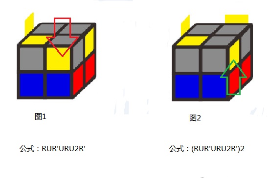 二阶魔方公式图解新手